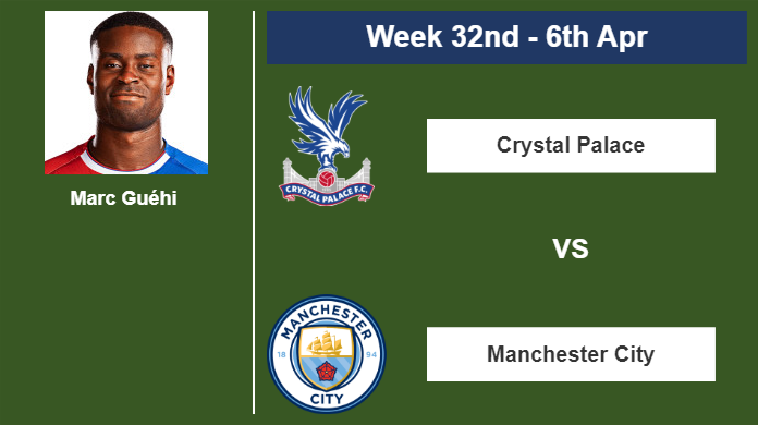FANTASY PREMIER LEAGUE. Marc Guéhi  statistics before the match against Manchester City on Saturday 6th of April for the 32nd week.
